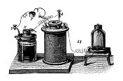古董插图、物理原理与实验、电与磁:电感应