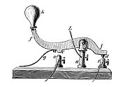 古董插图，物理原理和实验，电和磁:电报