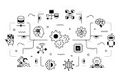 机器学习相关矢量横幅设计概念，现代线风格与图标