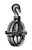 古董插图，应用力学和机器:起重机，升降机和吊钩
