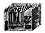 古董插图，应用力学:蒸汽动力机器，霍华德锅炉