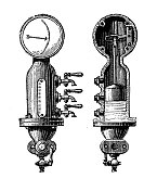 古董插图，应用力学:蒸汽动力机器，水表