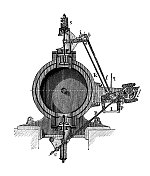 古董插图，应用力学:蒸汽动力机器，蒸汽分配，苏尔泽