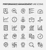 性能管理行图标 性能管理行图标