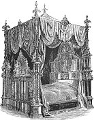 1851年伦敦水晶宫展览，装饰富丽，雕花四柱床
