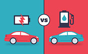 电动vs汽油汽车概念