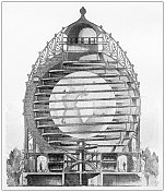 古色古香的图像:由Reclus设计的地球仪，用于1900年的博览会