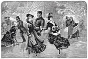 1877年，在纽约中央公园滑冰