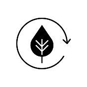 生态友好的固体平面图标。Icon适用于网页、手机应用、UI、UX、GUI设计。