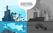 环境、生态信息图要素。风险和污染，生态系统。