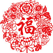 中国传统春节“福”贴