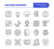 机器学习相关线向量图标集。可编辑的中风。人工智能，自动化，技术，机器人。