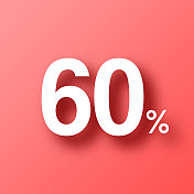 60% - 60%。图标在红色背景与阴影