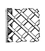 古董雕刻插图:格架外边缘的珠子