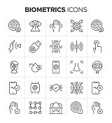 生物特征认证图标-语音识别，指纹和更多的符号