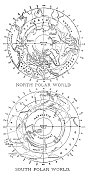 北极和南极地图――19世纪
