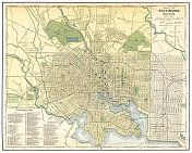 1863年美国巴尔的摩市地图