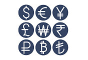 美元，比特币，人民币对日元，欧元，卢布，印度卢比，韩元，土耳其货币，英镑符号，图标。