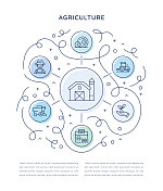 农业六步信息图表模板