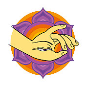 禅宗曼荼罗手和眼的象征
