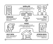 联系我们线图标集和横幅设计 联系我们线图标集和横幅设计