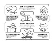 保险线图标集和横幅设计 保险线图标集和横幅设计