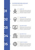 创业信息图表模板 创业信息图表模板