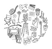 电影涂鸦集,圆形构图 电影涂鸦集,圆形构图