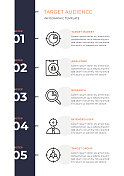 目标受众信息图表模板