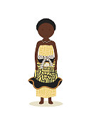 刚果妇女的传统服装