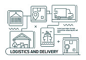 物流和配送线图标。现代平面设计。矢量线图标。现成的横幅，书籍，宣传册，网页的设计。包装，地址，运输，保险，快递，退货，集装箱，仓库
