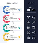 时间轴信息图模板和构造图标集