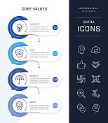 时间轴信息图表模板和核心值图标集