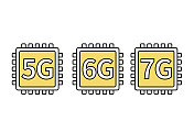 5G、6G、7G芯片图标。