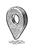 矢量制图的地图别针符号的风格雕刻