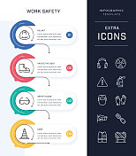 时间轴信息图表模板和工作安全图标集