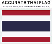 泰国国旗(官方CMYK颜色，官方规格)