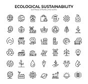 可持续发展未来的环保标志
