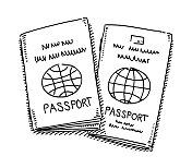 双重国籍，两本护照