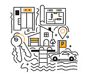 房地产插图。设计是可编辑的，颜色可以改变。矢量创意图标集:合同，待售，房子，住宅楼，房地产代理，房地产投资