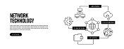 网络技术相关线路横幅设计。计算机，数据库，服务器，文件共享，云计算。