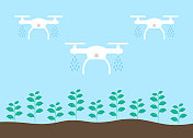 智能农业技术与灌溉无人机浇灌幼苗