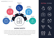 信息图模板和工作安全线图标集