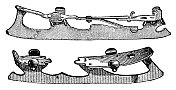 维多利亚溜冰鞋- 19世纪
