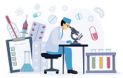 医学测试。科学家通过显微镜观察。一位科学家在实验室里做实验。创造药物和疫苗的生物学家。