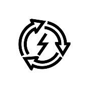 可再生能源标志线图标,设计,像素完美,可编辑笔触。标志、标志、符号。替代能源,能源,能源危机。 可再生能源标志线图标,设计,像素完美,可编辑笔触。标志、标志、符号。替代能源,能源,能源危机。