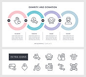 慈善和捐赠信息图表设计与线图标