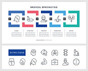 医学专业信息图模板和线条图标