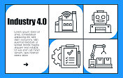 工业4.0线图标集和横幅设计。自动化、大数据、人工智能、机器学习、连接、电力、汽油