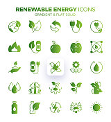 可再生能源图标集渐变的颜色-绿色能源，可持续发展，环境，太阳能，风能
